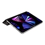 Apple MJM93ZM/A Smart Polyurethane Cover for 11" iPad Pro, Black~#|#~sp128241900_sc7