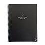Rocketbook Fusion Reusable Notebook Planner Combo, 8.5" x 11", 42 Sheets, Black (EVRF-L-RC-A-FR)~#|#~sp128565595_sc7