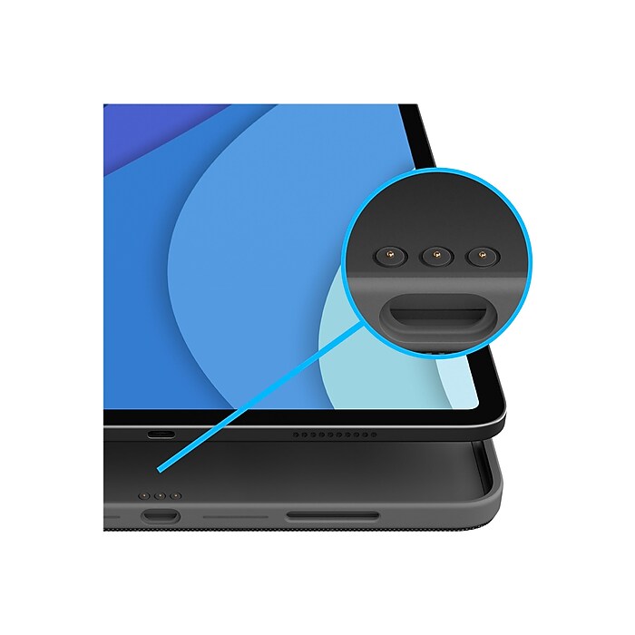 iPadセット Apple iPad 10.2