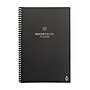 Rocketbook Fusion Reusable Notebook Planner Combo, 6" x 8.8", 42 Sheets, Black (EVRF-E-RC-A-FR)~#|#~sp132071574_sc7