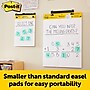Post-it® Mini Super Sticky Wall Easel Pad, 15" x 18", 20 Sheets/Pad, 6 Pads/Pack (577SS)~#|#~sp132597147_sc7