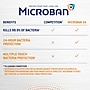 Microban 24 Disinfectant Sanitizing Spray, Fresh, 12.5 Oz. (48774)~#|#~sp132774240_sc7