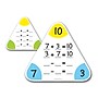 Learning Resources Write & Wipe Fact Family Boards, 5 Per Pack, 2 Packs (LER3799-2)~#|#~sp132959022_sc7
