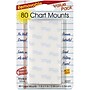 Magic Mounts Removable Chart Tabs, 1" x 1", 80/Pack, 3 Packs (MIL3227-3)~#|#~sp132959084_sc7