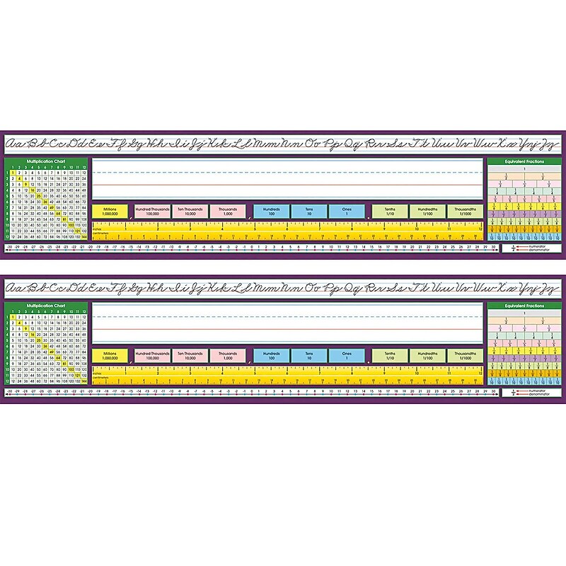 North Star Teacher Resources Adhesive Intermediate Traditional Cursive Desk Plates, 17.5" x 4", 36 Per Pack, 2 Packs (NST9042-2) image 1