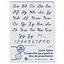 Pacon Unruled Cursive Cover Chart Tablet Easel Pad, 24" x 32", White, 25 Sheets/Pad, Pack of 2 (PAC74510-2)~#|#~sp132959357_sc7