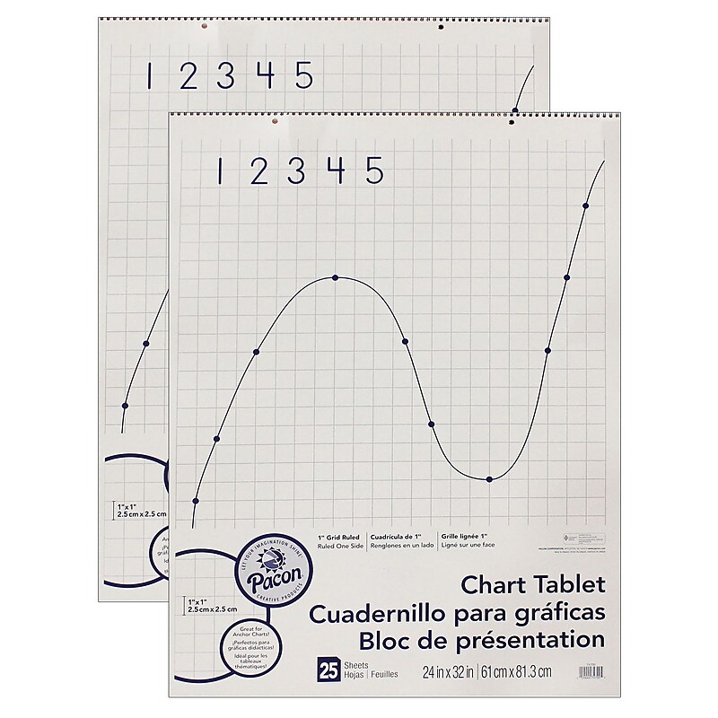 Pacon Easel Pad, 24" x 32", Grid Lined, 25 Sheets/Pad, 2 Pads/Bundle (PAC74700-2) image 1