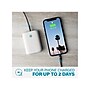 Nimble CHAMP Lite USB Type-C Power Bank for Most Smartphones, 5200mAh, Black (NB-CPC-5K-BLK)~#|#~sp136536999_sc7