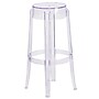 Flash Furniture 29.75'' High Transparent Barstool (FH-118-APC2-GG)~#|#~sp137395926_sc7