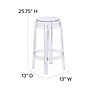 Flash Furniture 25.75'' High Transparent Counter Height Stool (FH-118-APC1-GG)~#|#~sp137395965_sc7