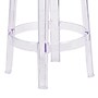 Flash Furniture 25.75'' High Transparent Counter Height Stool (FH-118-APC1-GG)~#|#~sp137395966_sc7