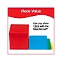 Learning Advantage Base 10 Manipulative, Red/Blue/Green/Yellow, 121/Set (10510)~#|#~sp142110836_sc7