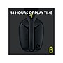 Logitech G435 LIGHTSPEED Bluetooth Over-the-Ear Gaming Headset, Black (981-001049)~#|#~sp144475124_sc7