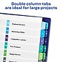 Avery Ready Index Table of Contents Double Column Paper Dividers, 1-24 Tabs, Multicolor (11321)~#|#~sp148106910_sc7