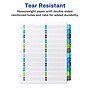 Avery Ready Index Table of Contents Double Column Paper Dividers, 1-24 Tabs, Multicolor (11321)~#|#~sp148106915_sc7