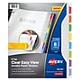 Avery Clear Easy View Plastic Dividers, 8 Tabs, Multicolor (16741)~#|#~sp148106925_sc7