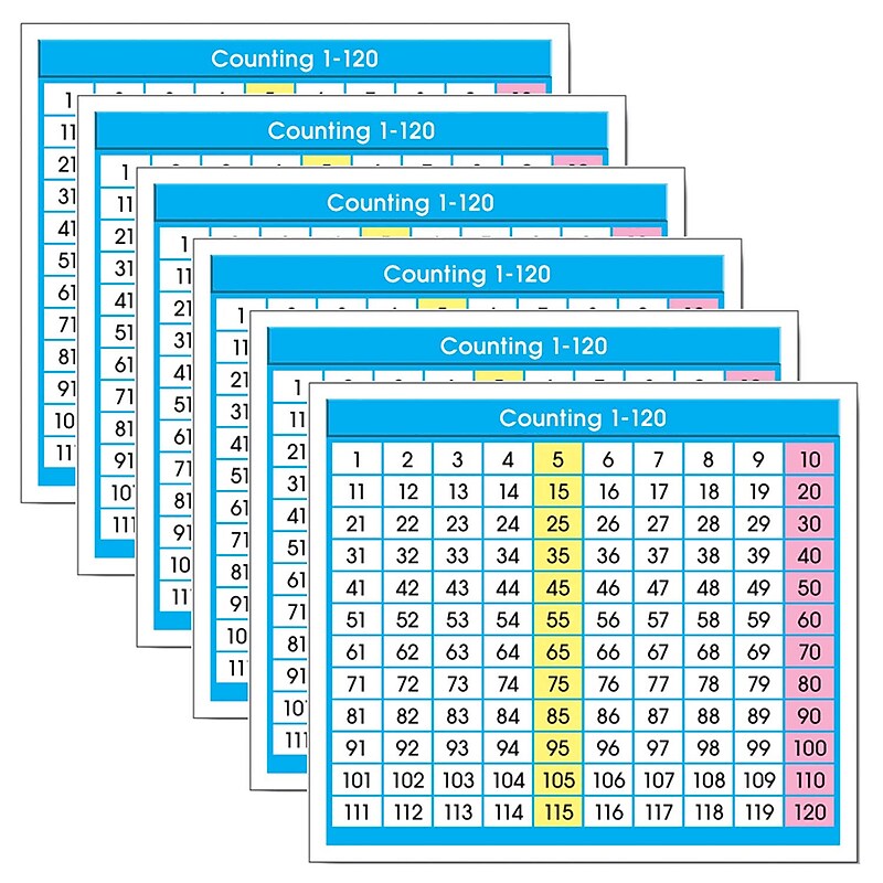 North Star Teacher Resources Adhesive Counting 1-120 Desk Prompts, 36/Pack, 6 Packs (NST9054-6) image 1