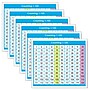 North Star Teacher Resources Adhesive Counting 1-120 Desk Prompts, 36/Pack, 6 Packs (NST9054-6)~#|#~sp148289076_sc7