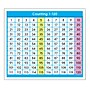 North Star Teacher Resources Adhesive Counting 1-120 Desk Prompts, 36/Pack, 6 Packs (NST9054-6)~#|#~sp148289077_sc7