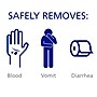 PURELL Bloodborne Pathogen Spill Kit (3841-16-RFL)~#|#~sp150122982_sc7