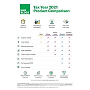 H&R Block Deluxe + State 2021 for 1 User, Windows, Download (1316800-21Staples)