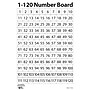 Learning Advantage 1-120 Number Dry Erase Boards, 10 Per Set, 2 Sets (CTU7289-2)~#|#~sp151424318_sc7