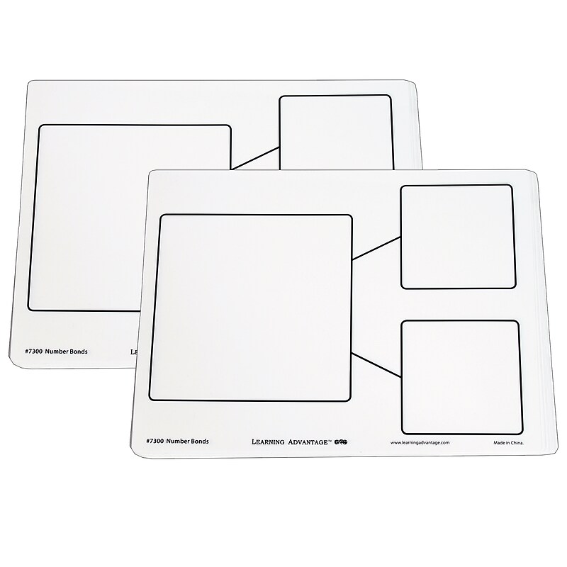 Learning Advantage Dry Erase Boards - Number Bond - 10 Per Set - 2 Sets (CTU7300-2) image 1