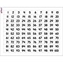 TREND Numbers 1-100 Wipe-Off Chart, 17" x 22", Pack of 6 (T-27303-6)~#|#~sp151425693_sc7