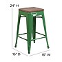 Flash Furniture Lily Industrial Metal Counter Height Stool without Back, Green (CH3132024GNW)~#|#~sp152800513_sc7