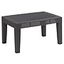 Flash Furniture Seneca Faux Rattan Coffee Table, Dark Gray (DADSF2TDKGY)~#|#~sp152801627_sc7