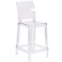 Flash Furniture Ghost Counter Stool in Transparent Crystal with Square Back (OWSQUAREBACK24)~#|#~sp155519533_sc7