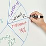 Expo Dry Erase Markers, Chisel Tip, Black, 4/Pack (80661)~#|#~sp161387835_sc7
