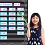 Teacher Created Resources Lime Polka Dots Hand Pointer, Pack of 5 (TCR20679-5)~#|#~sp161461513_sc7