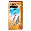 Red Pens