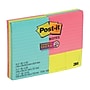 Post-it Super Sticky Notes Combo Pack, Assorted Sizes, Miami Collection, 90 Sheets/Pad, 12 Pads/Pack (4642-12SSMIA)~#|#~sp162863422_sc7