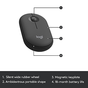 Logitech MK470 Slim Wireless Keyboard & Mouse Combo, Graphite (920-009437)
