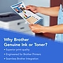 Brother LC103 Black High Yield Ink Cartridge (LC103BKS)~#|#~sp163288783_sc7
