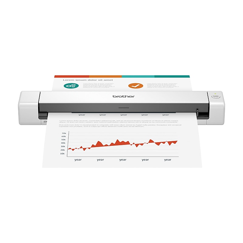 Brother DSmobile DS-640 Portable Scanner White image 1
