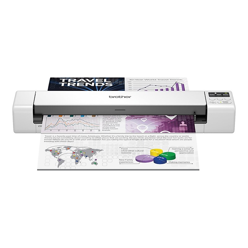Brother DSmobile DS-940DW USB/Wireless Duplex Portable Scanner White image 1