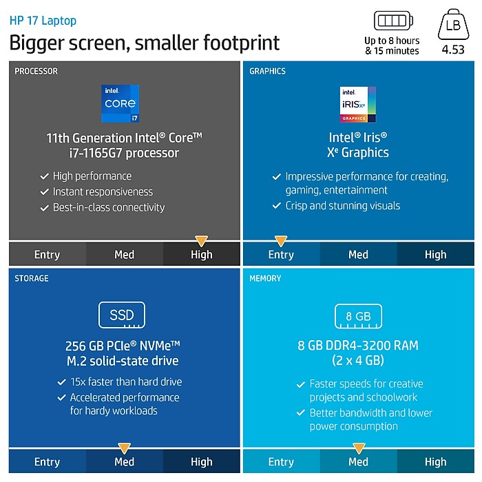 富士通 UH93/F3 Core i7-1165G7/16GB/SSD 1TB 61C+xTBEMjL._SX350_.jpg