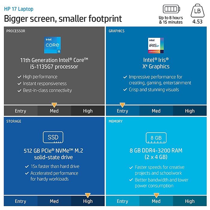HP 17.3