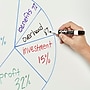 Expo Dry Erase Marker, Chisel Point, Assorted, 4/Pack (80074)~#|#~sp166100360_sc7