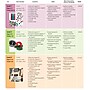 Dowling Magnets Classroom Attractions Kit (DO-731303)~#|#~sp166801383_sc7