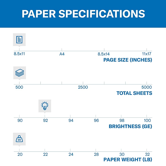 Hammermill Copy Plus 8.5 Hammermill Copy Plus 8.5