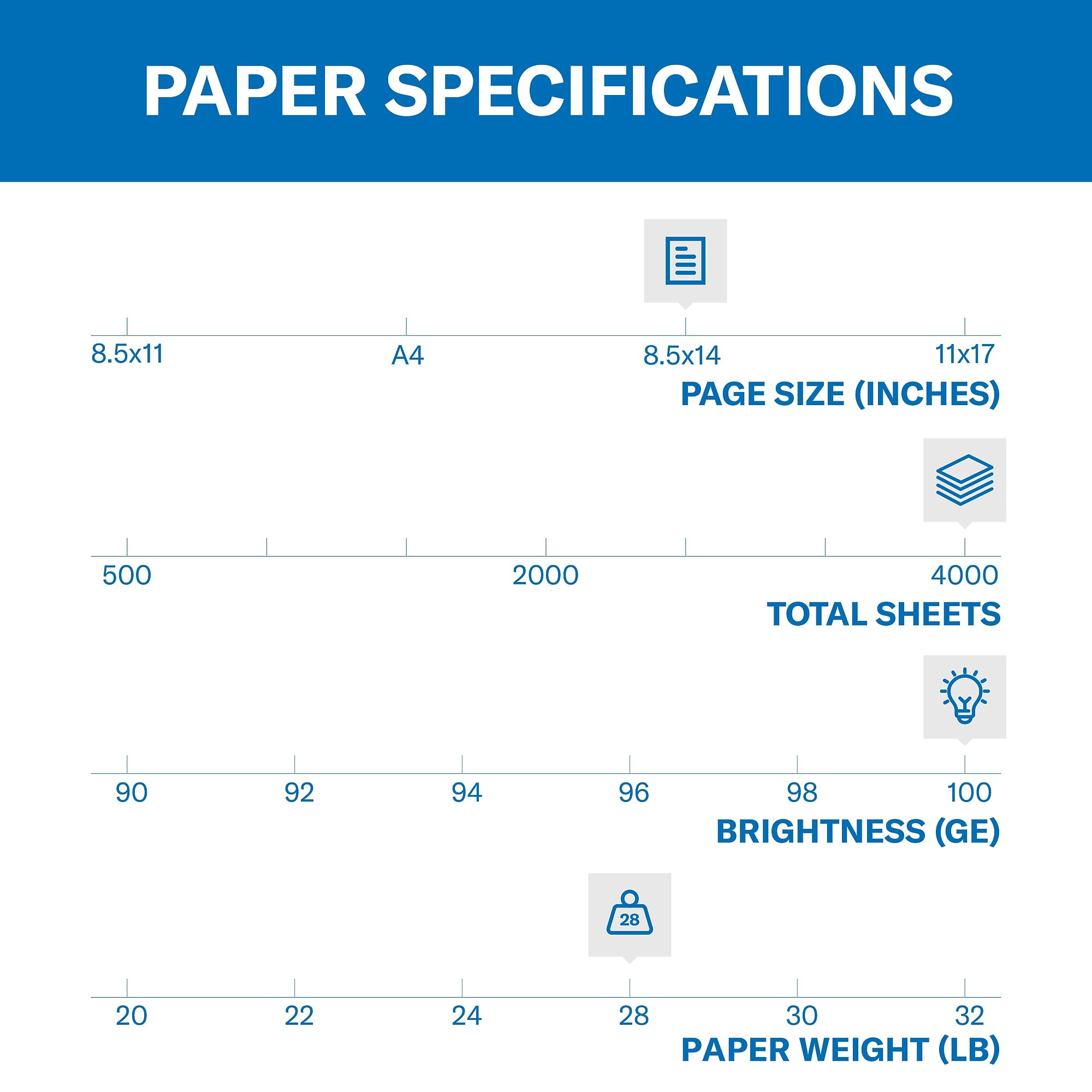Hammermill Premium Color Copy 8.5″ x 14″ Printer Paper, 28 lbs., 100/Brightness, 8 Reams/Carton (102475) Sansujyuku sansujyuku.com