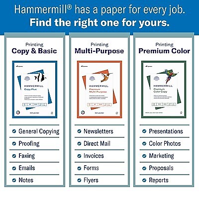 Hammermill Premium Multi-Purpose Copy Paper – 20lb, 8.5x11, 1 Ream (500 Sheets), Acid-Free, Made In USA