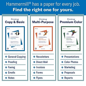 Hammermill Copy Plus 8.27" x 11.69" Paper, 20 lbs., 92 Brightness, 5000 Sheets/Carton (105500CT)