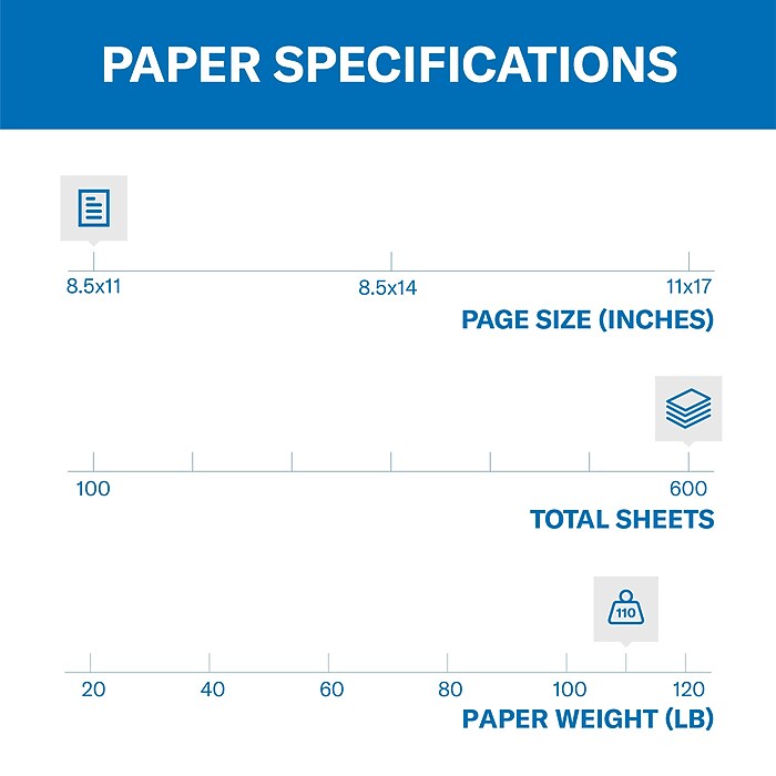 Hammermill Premium 110 lb. Cardstock Paper, 8.5