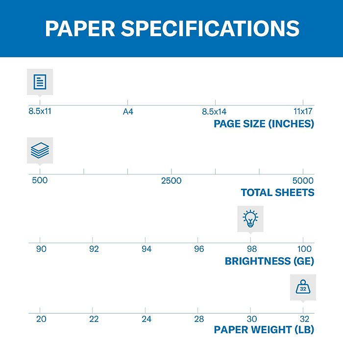 Hammermill Premium Laser Print 8.5