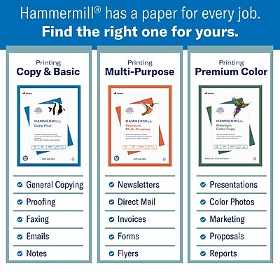 thumbnail image 2 of 2PK Hammermill Fore Multipurpose Print Paper, 96 Bright, 20 Lb Bond 2 of 12